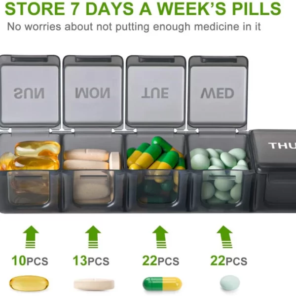 7 Days Pill Medicine Box Weekly Cases Large Grids Organizer Pills Box for Tablets Vitamins Medicine Fish Oils Sub-packed Time 2